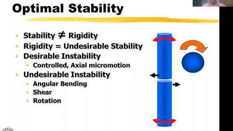 Principles for the use of external fixators (Biomechanics)
