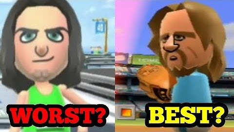 My Ranking on the Wii Party and Wii Party U Advanced CPUs from Worst to Best