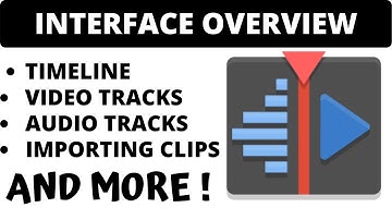 Interface Overview - Kdenlive Tutorial 2020 | Importing Clips | Timeline | Video & Audio Tracks +