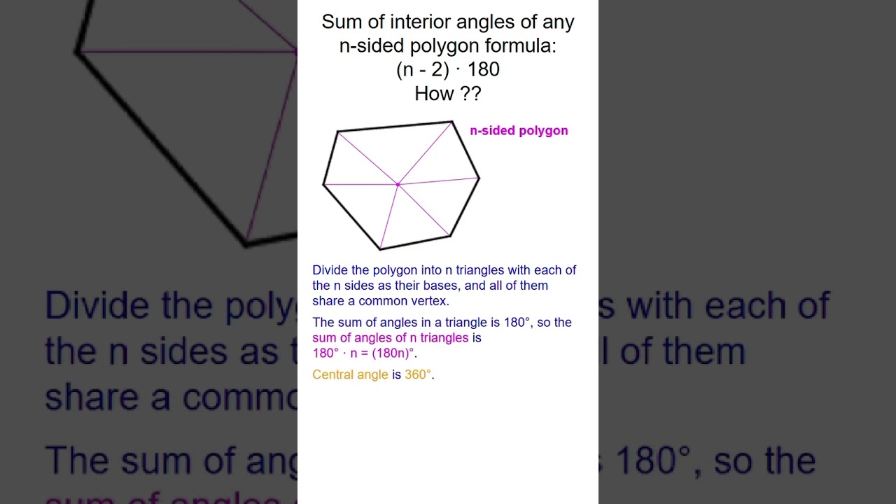 Sum of interior angles of polygon formula proof 