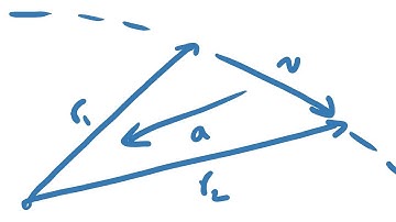 Geometric Meanings of Position, Displacement, Velocity, and Acceleration Vectors