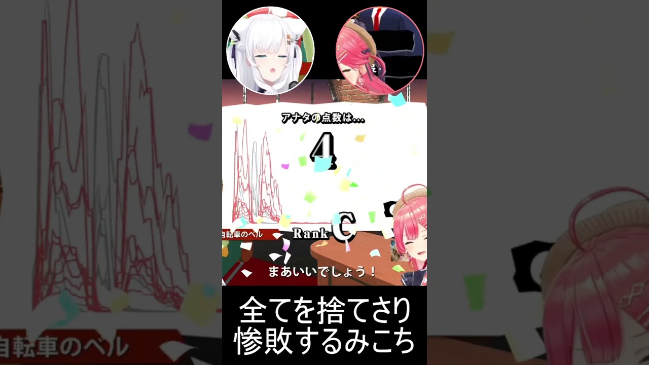 全てを捨てさり惨敗するみこち【さくらみこ/白上フブキ】