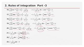SEM-2  Unit- 1 AND Unit -2  Indefinite  & Definite Integration and Applications  Theory |  EMS screenshot 2