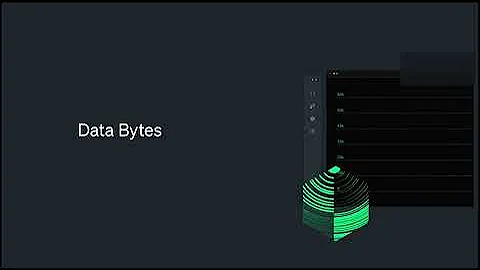 Data Byte - Search logs and run NRQL queries from your IDE