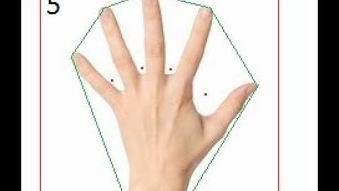 Hand Sign Detection using OpenCV and python