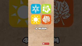 4 Musim Utama Di Dunia