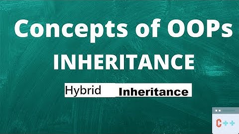 Inheritance(Hybrid Inheritance)