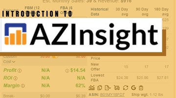 Lesson 19:  AZInsight as a Profit Calculating Tool | Tagalog Discussion