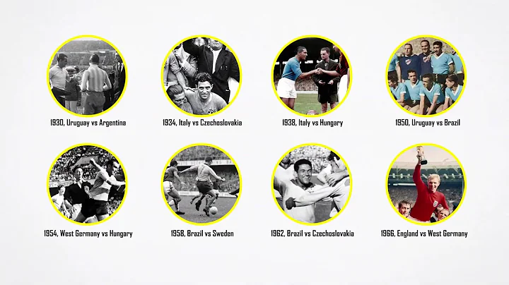 Every World Cup Final Explained in 15 Minutes