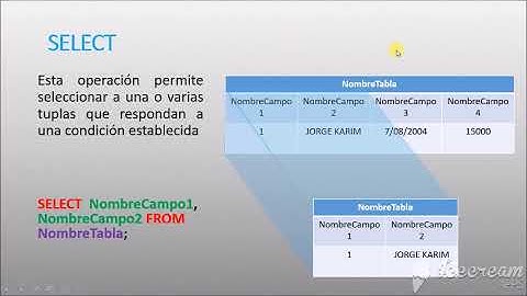 Lenguaje de Manipulación de Datos (DML)
