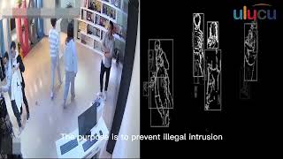 Target Detection Algorithm