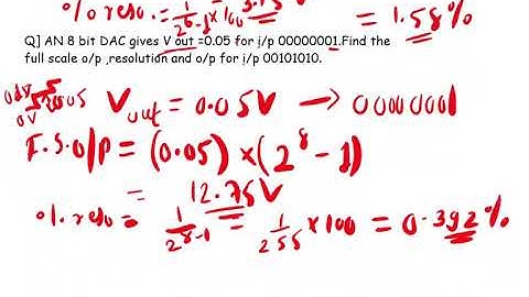 Resolution and Problems on DAC