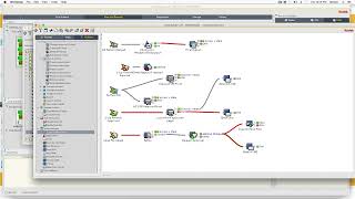 KODAK PRINERGY Workflow Rules Based Automation