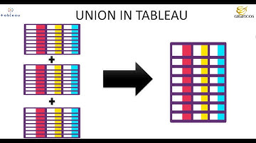 UNION IN TABLEAU