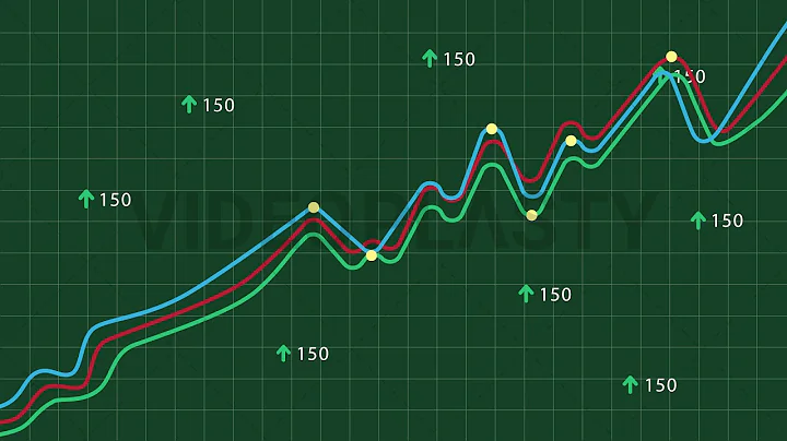 Growing Stock Market Index Stock Animation [MOV & GIF]