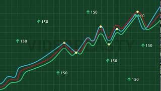 Growing Stock Market Index Stock Animation [MOV & GIF]