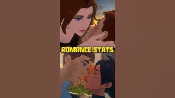 Only 5% of Players Got The SECRET Friendzone Ending | Dispatch Romance Endings #dispatchgame