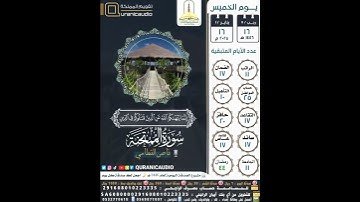 سورة الممتحنة الآية ٨-٩ القارئ ناصر القطامي