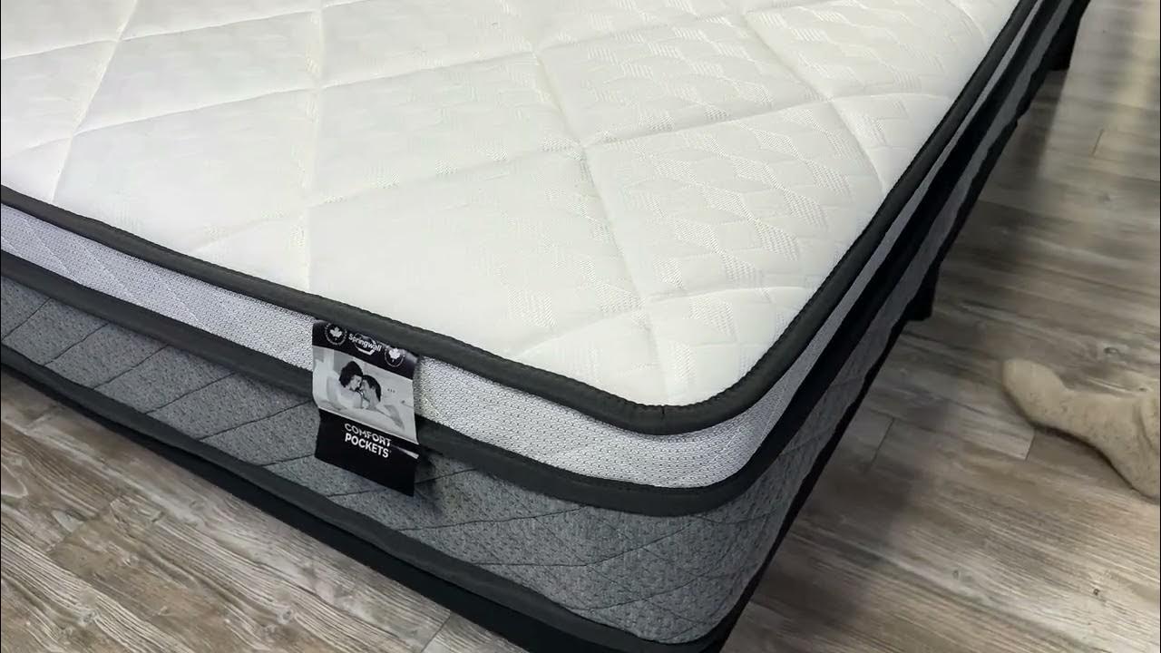 SPRINGWALL Comfort Pockets® EuroTop Firm Mattress National Mattress