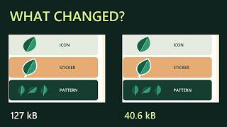 68% Smaller. What Happened to the Details