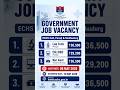 ECHS LAB TECHNICIAN, CLERK, DEO, NURSING ASSISTANT, VACANCY #labrechnician #staffnurse #shorts #jobs