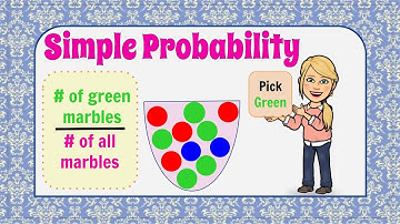 Simple Probability | 7.SP.C.5 💚💙