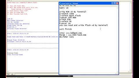 SeDiv WD- read write wd terminal