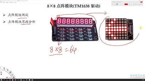 第22讲 51单片机 8×8点阵模块TM1638驱动