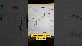 great job #niftt #banknifty #optionstrading
