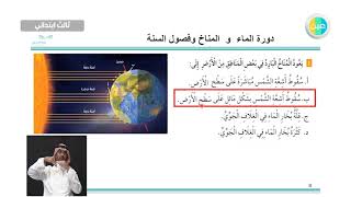 دروس عين  دورة الماء والمناخ وفصول السنه  علوم ثالث ابتدائي