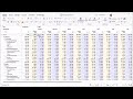 Enterprise Planning and Performance Management in Power BI