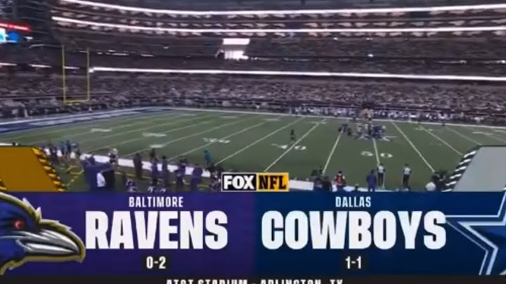 Ravens vs Cowboys NFL On FOX Intro/Theme Week 3 | NFL 2024