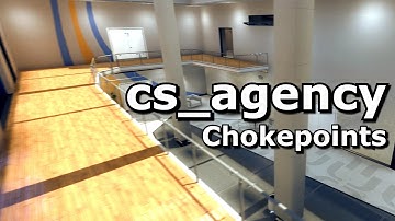 Cs_Agency Chokepoint Analysis