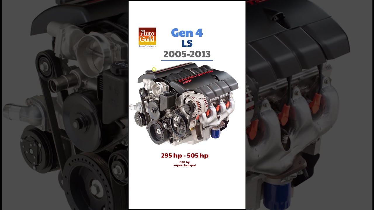 Why Is The LS Engine Called Generation 3 All 5 Generations Explained