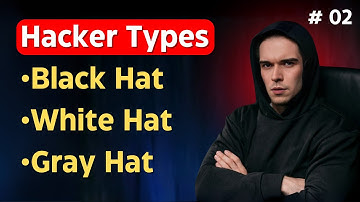 What are Black Hat Hackers, White Hat Hackers, and Grey Hat Hackers?