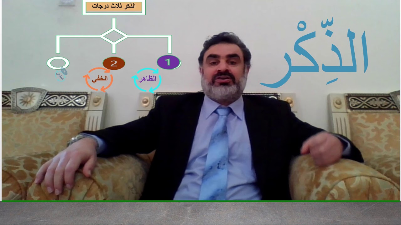 الذِّكر  مع الأستاذ جمال عطا