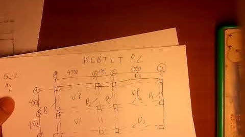 Kết cấu BTCT P2 video 1 tính toán tiết diện dầm