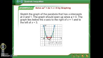 4.8 - Quadratic Inequalities
