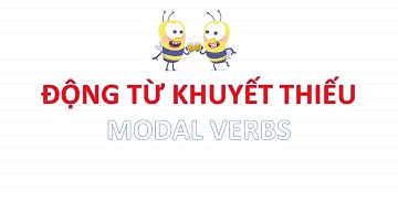 Bài 27 ngữ pháp tiếng anh - Modal verbs - động từ khuyết thiếu can could may might must have to dare