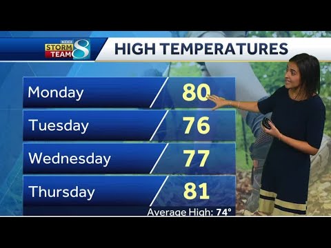 Quiet Weather to End the Weekend - YouTube