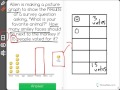 Interpreting Smiley Face Survey Results