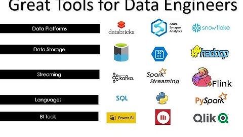 Data Tools and Technologies in data engineering