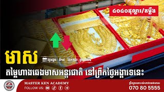 តម្លៃមាសអន្តរជាតិ បានធ្លាក់ចុះ កាលពីយប់មិញ