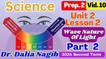 Science  Prep 2 Unit 2 lesson 2 Wave Nature Of Light   Part 2   ساينس تانية اعدادي ترم ثاني 2024
