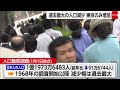 日本人の人口1億2000万人割れ　過去最大の減少幅に