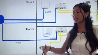 Fiber Cable Networking – Basic Guide for Nepal Market