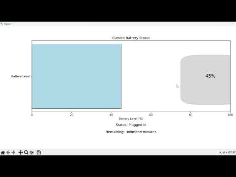 Battery status check using Python code