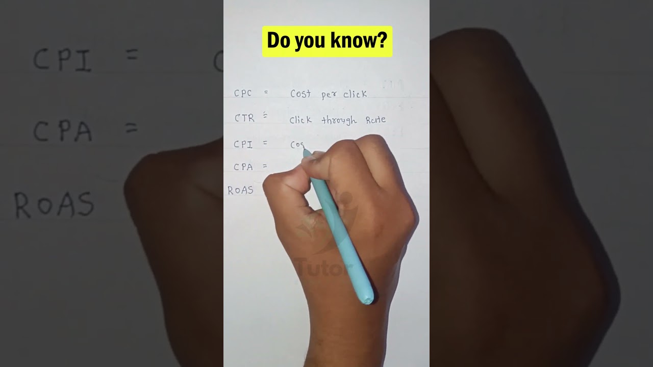 CPC, CTR, CPI, CPA, ROAS FULL FORM...