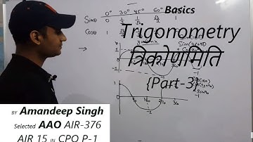 त्रिकोणमिति TRIGONOMETRY(BASICS) Part-3 for SSC/CGL/CPO/CHSL/CDS/AFCAT/UPSC /RAILWAYS /CAT