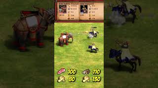 Elite Ballista Elephant Vs 2 Elite Mangudai Aoe2